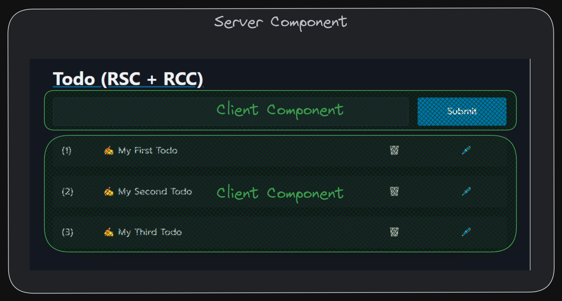 261497: Fullstack Development